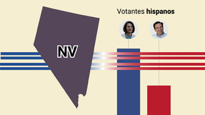 Los latinos inclinarán la balanza en las elecciones para senador y gobernador en Nevada: encuesta Univision