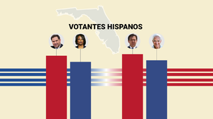 Ron DeSantis y Marco Rubio cuentan con el voto hispano para lograr la reelección en Florida: encuesta Univision Noticias