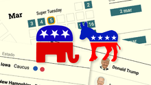 Calendario de primarias para las elecciones presidenciales 2024 en EEUU