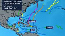 Finaliza la temporada de huracanes en el Atlántico: Estos fueron los ciclones tropicales este 2022